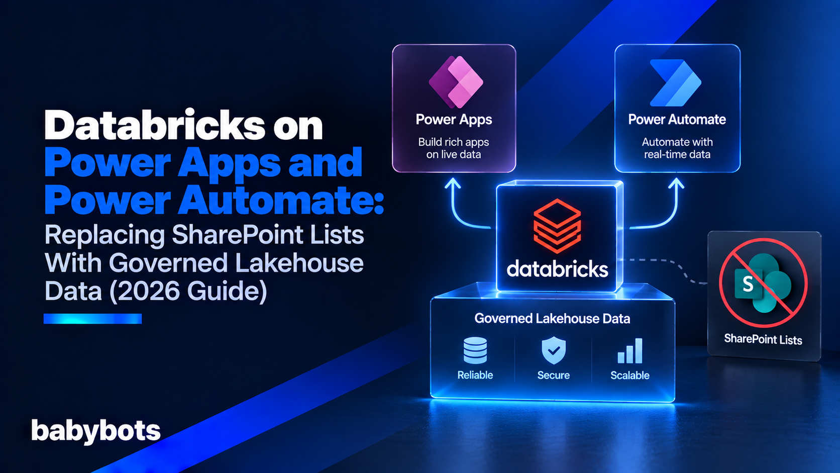 Data Distribution Point Databricks on Power Apps and Power Automate: Replacing SharePoint Lists ...