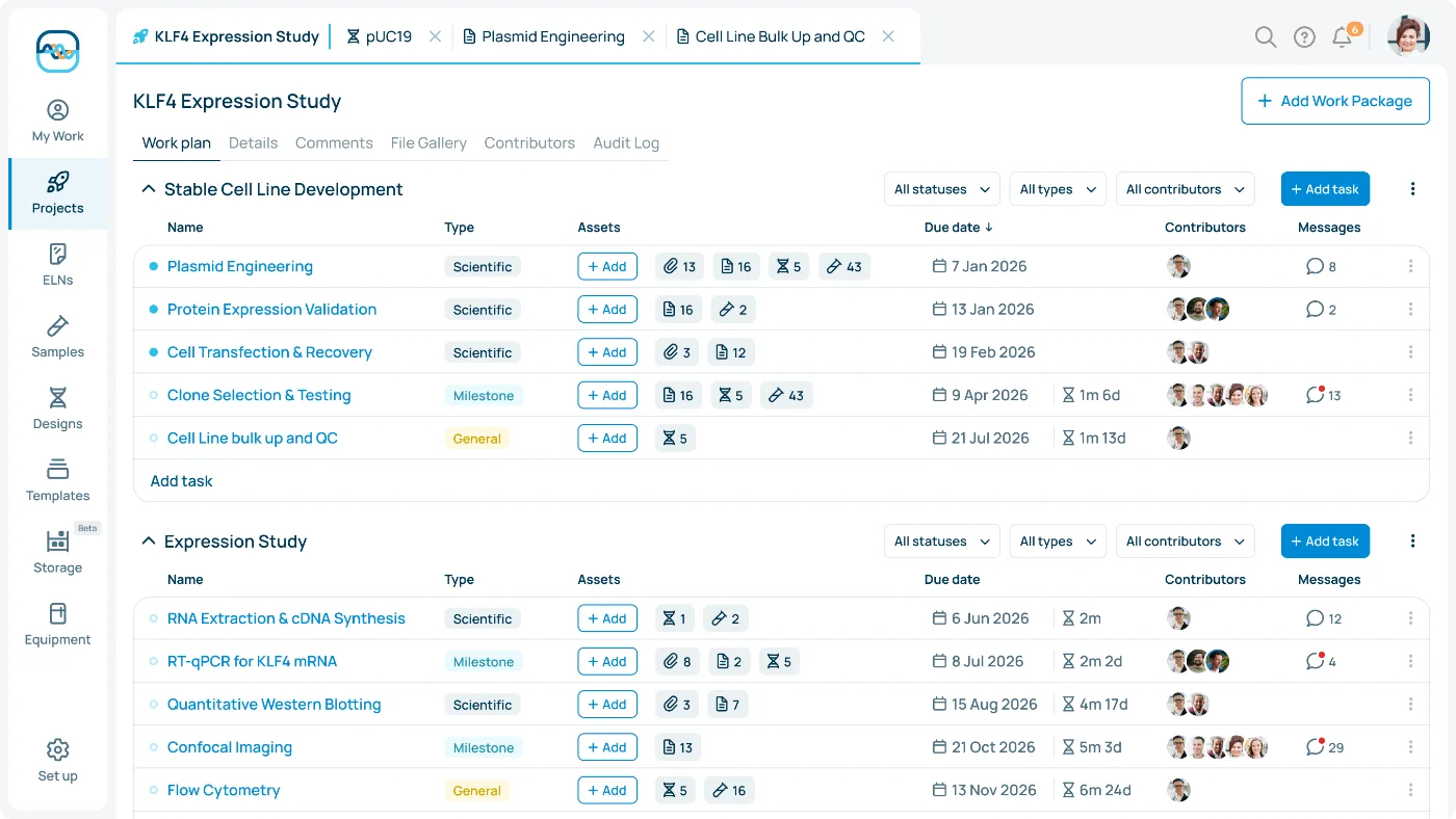 Lab Thread Platform