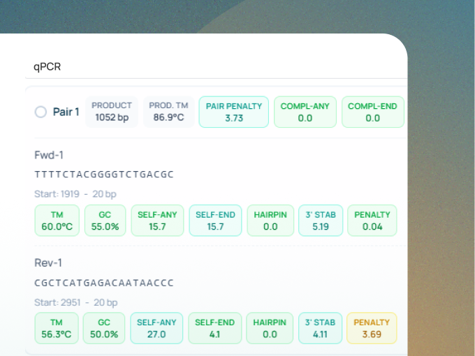 DNA primer design in Lab Thread