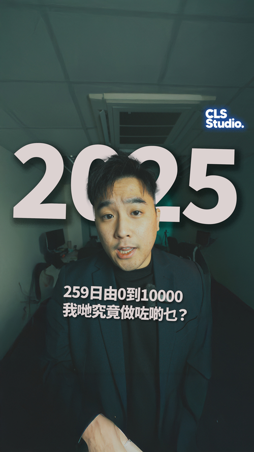 259 days from zero to 10,000 followers