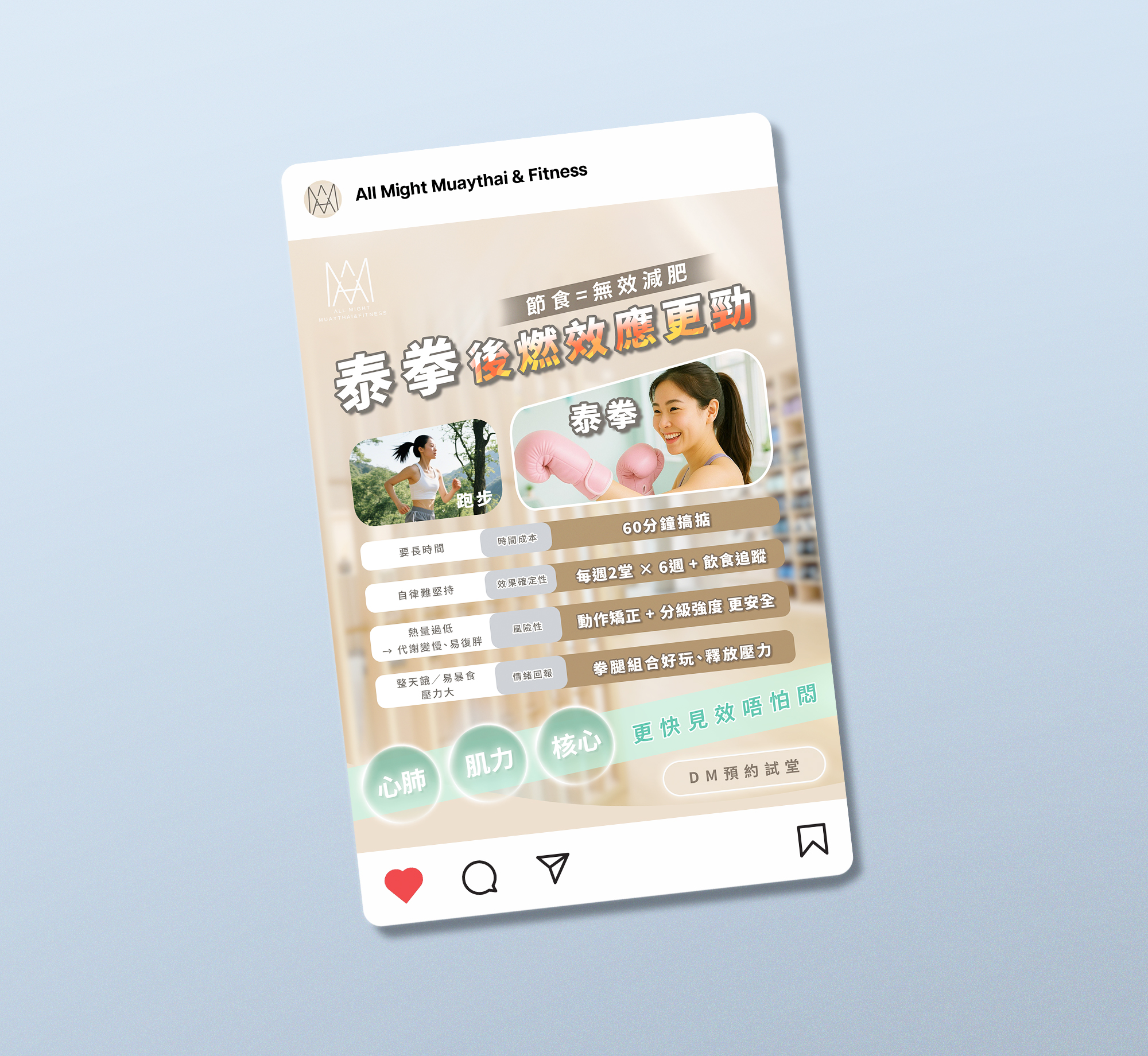 回應體態與運動方法的疑問