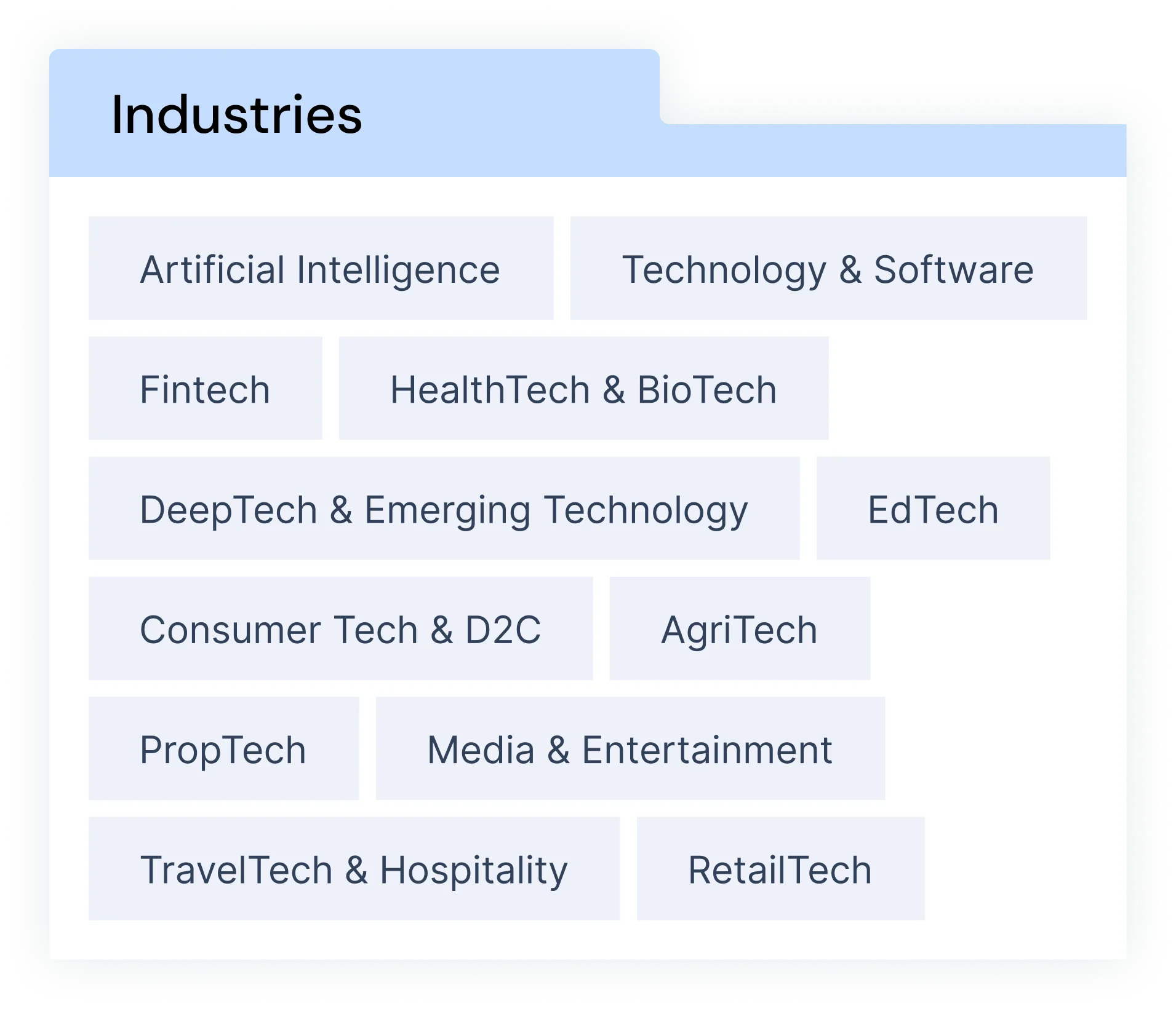 LVX invests in industries like AI, D2C, EdTech, DeepTech, FinTech, healthtech, etc.
