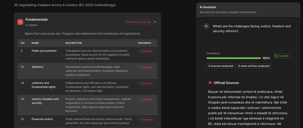 image of financial consultations
