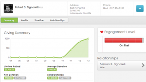 Donor crm software