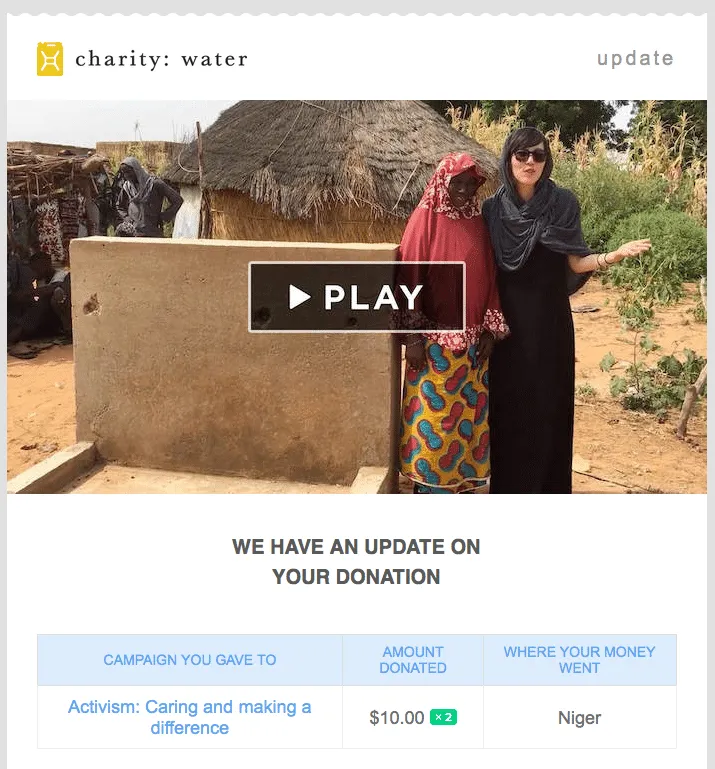See How One Nonprofit Communicates Donation Impact