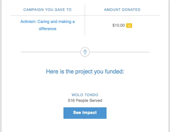 charity-water-project-complete2