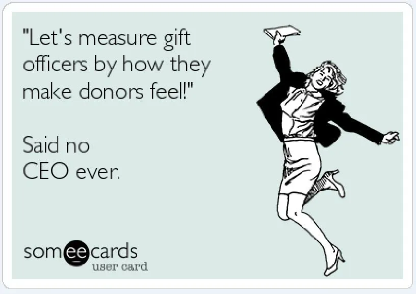 donor satisfaction & commitment surveys