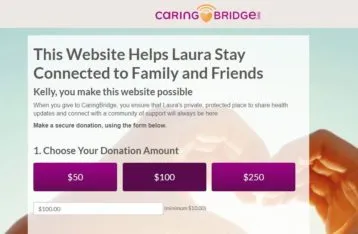 This is an example of a test to determine effective suggested donations.
