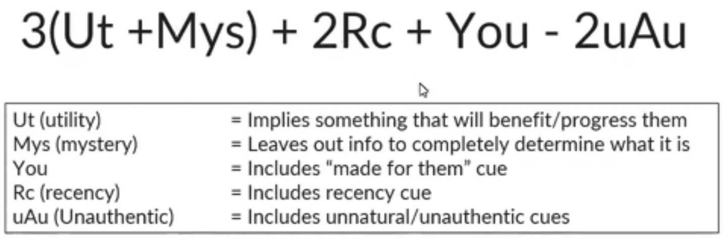 Email subject line formula with terms Ut, Mys, You, Rc, uAu and their meaning definitions in a table.