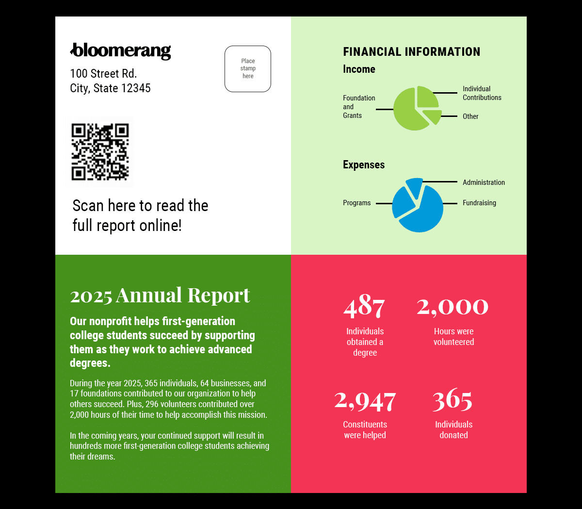 This template shows what a nonprofit annual report might look like in postcard format. 