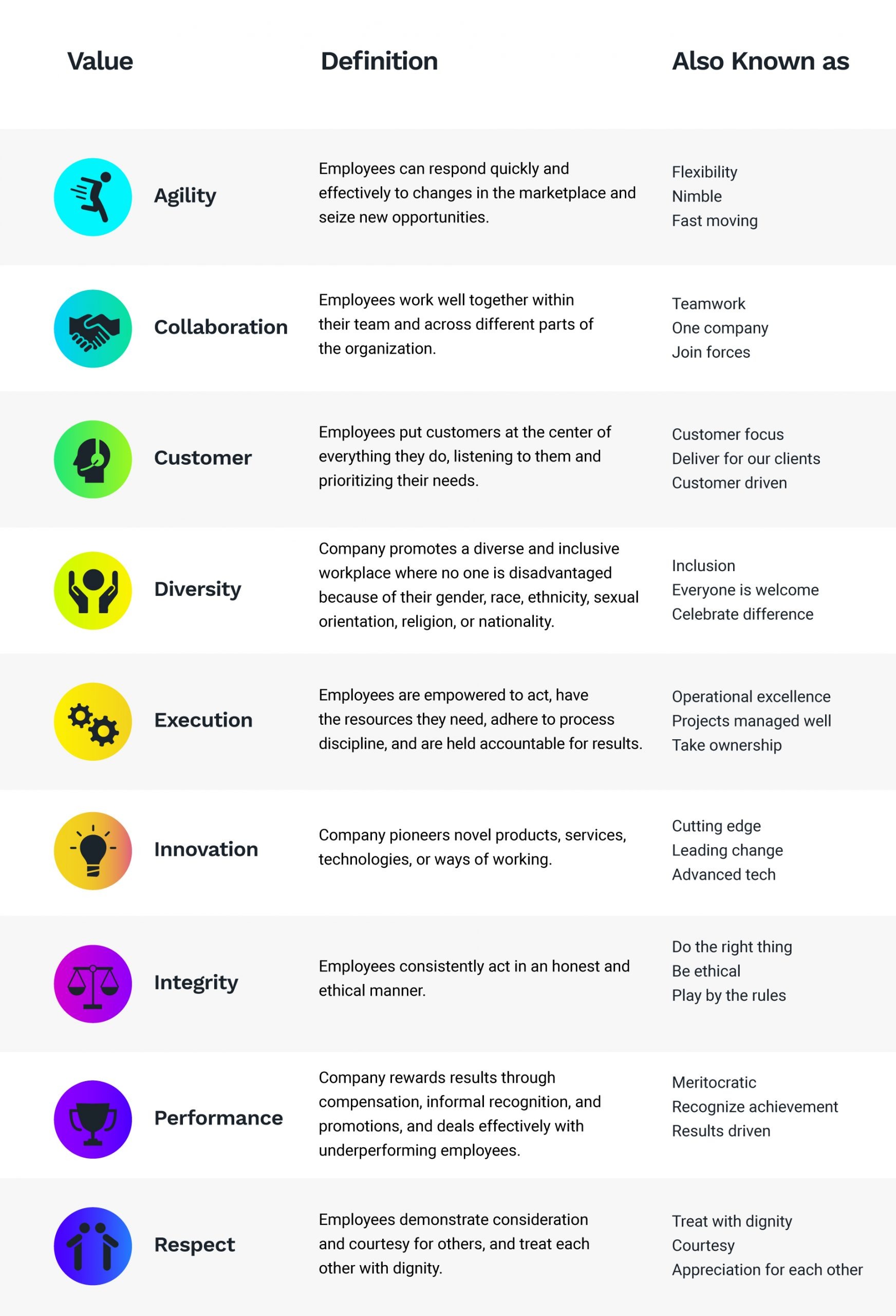 culture of philanthropy