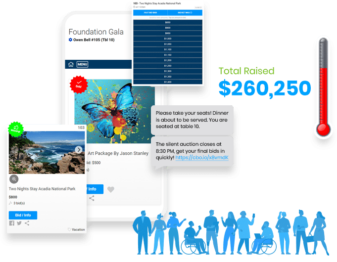 This image represents how ClickBid’s auction software works.