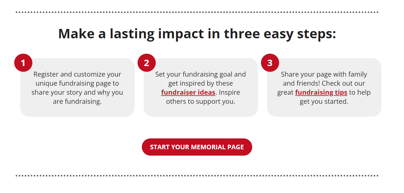Foster memorial donations by providing peer-to-peer fundraising information.