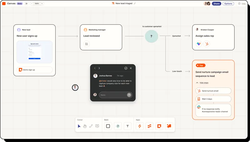 Zapier AI tool for nonprofits