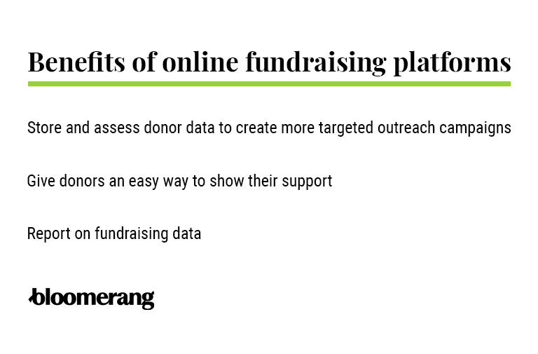 Infographic showing the benefits of online fundraising platforms (outlined in the text below).