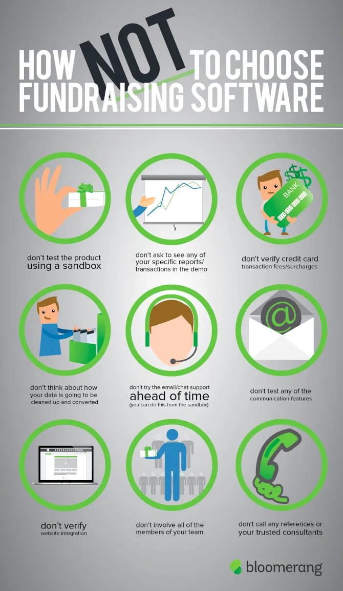 fundraising crm