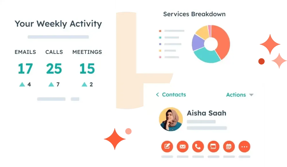 HubSpot product image