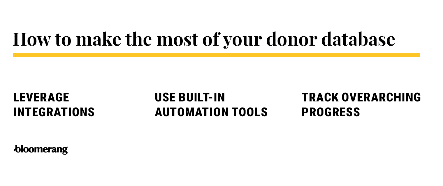 Best practices to make the most of your donor database (explained in the text below).