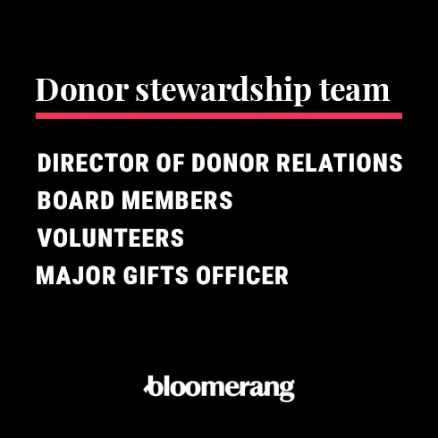 Members in a donor stewardship team, explained below