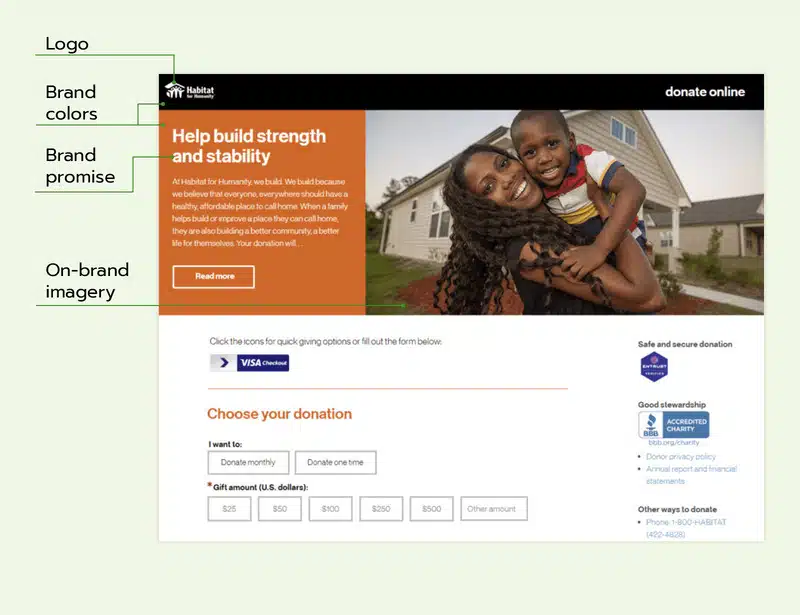 This image shows the Habitat for Humanity online donation form with the organization’s unique branding.