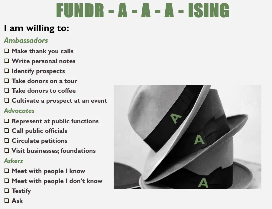nonprofit board giving