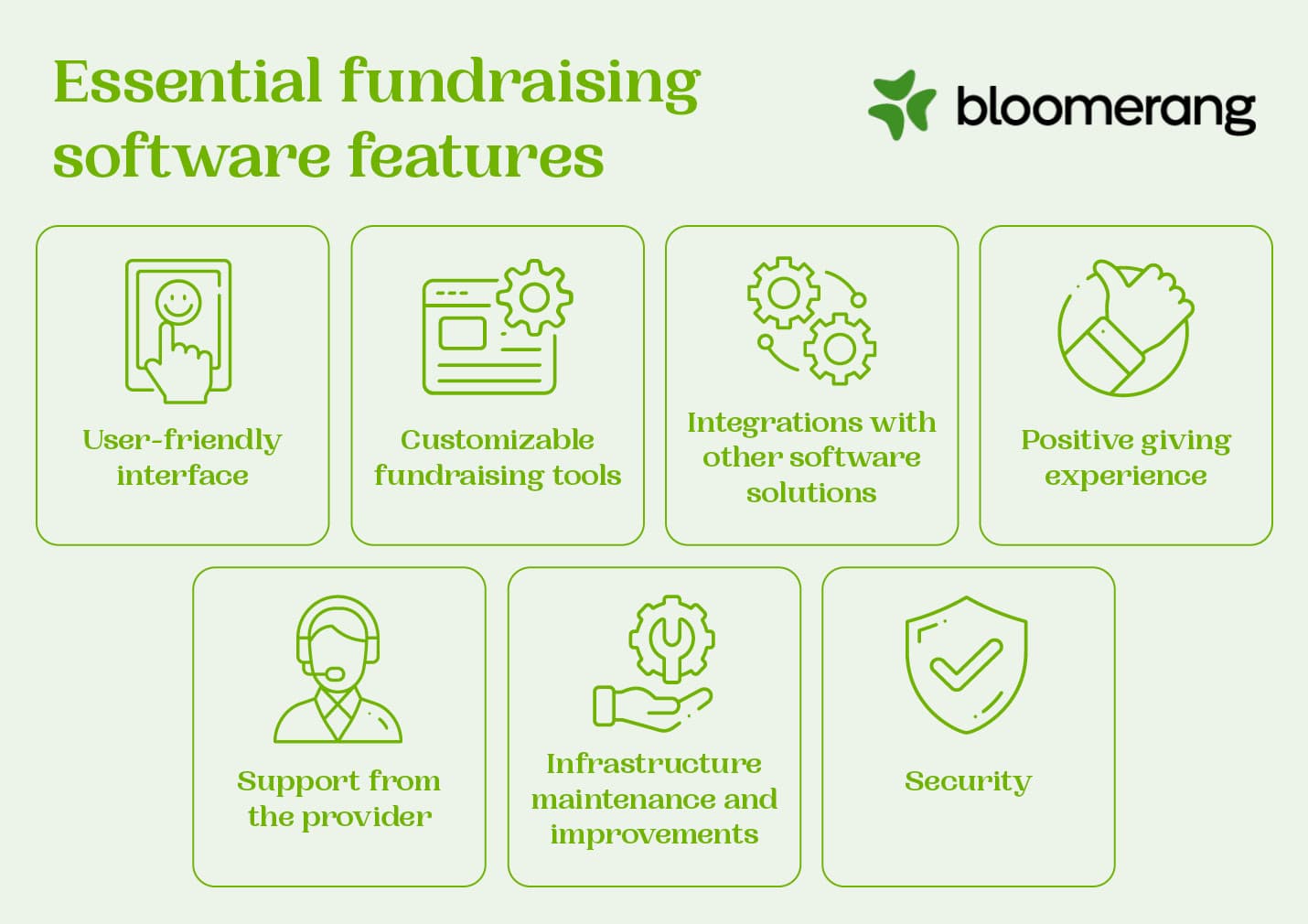 Look for these seven features when buying fundraising software.