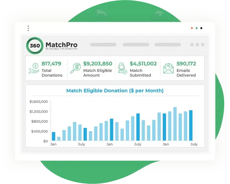 This is a representation of 360MatchPro's matching gift software.