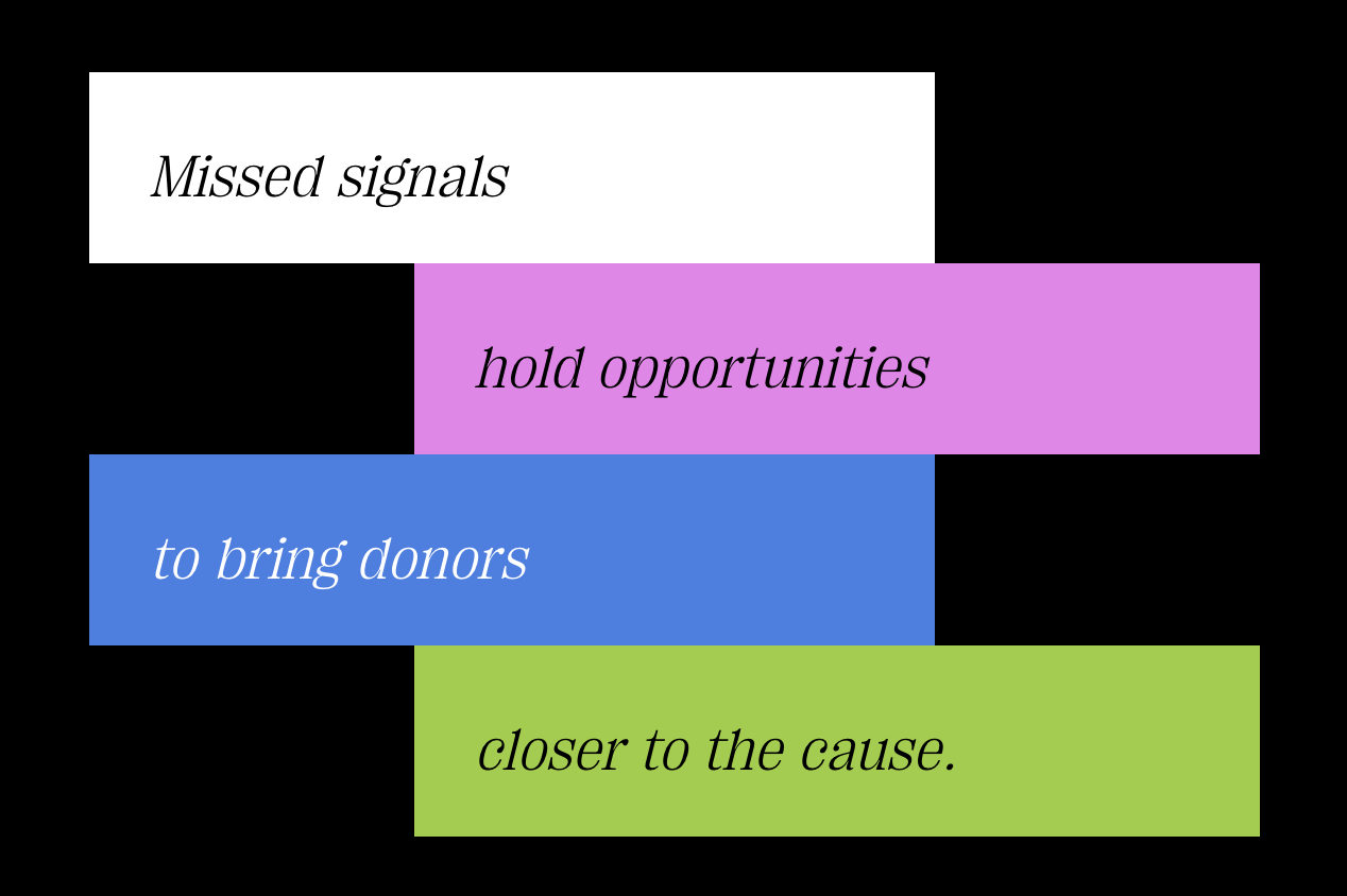 What Makes Donors Give? 2026 Fundraising Signals