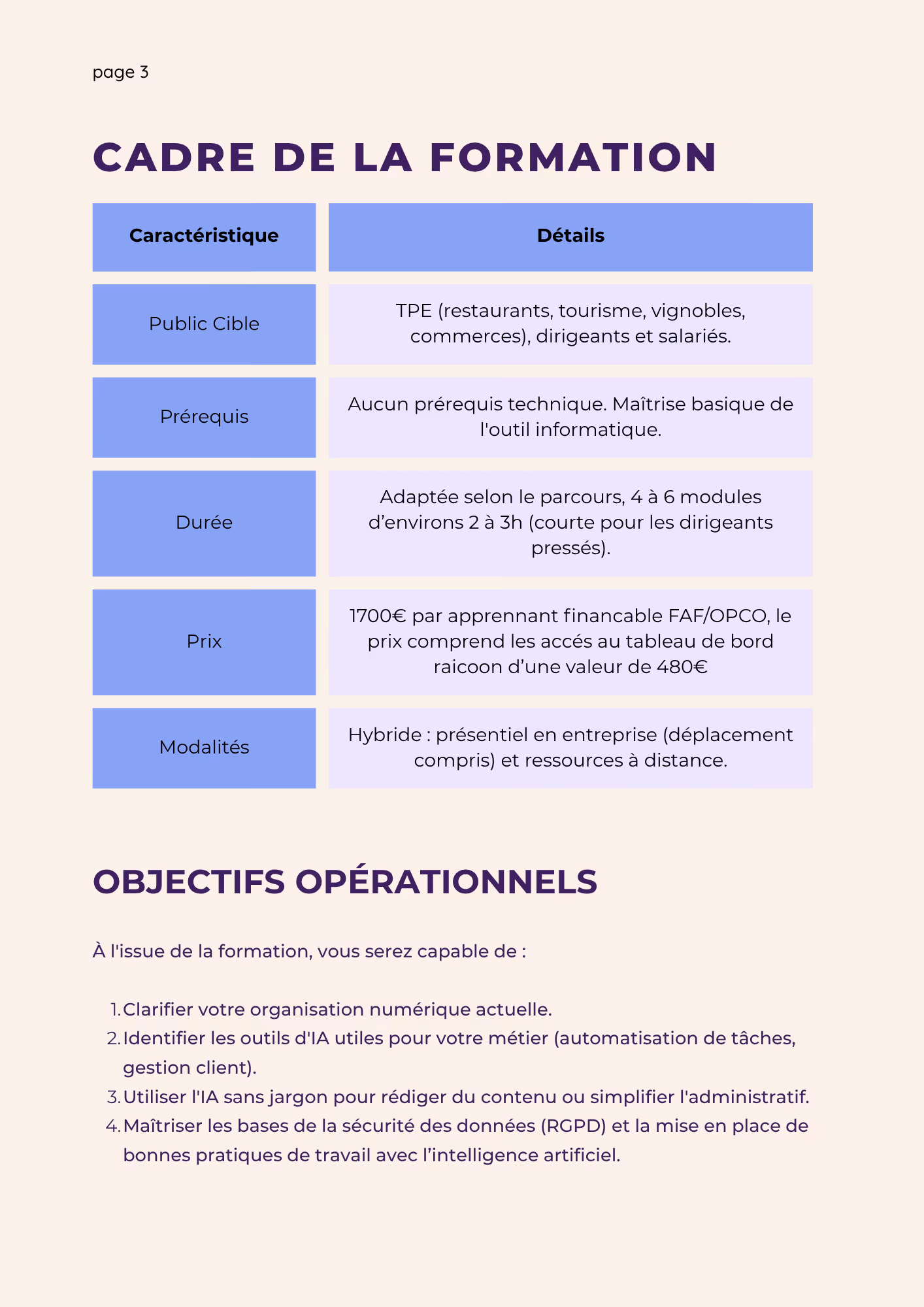 Tableau du cadre de la formation et des objectifs opérationnels : public cible, prérequis, durée et modalités d'apprentissage.