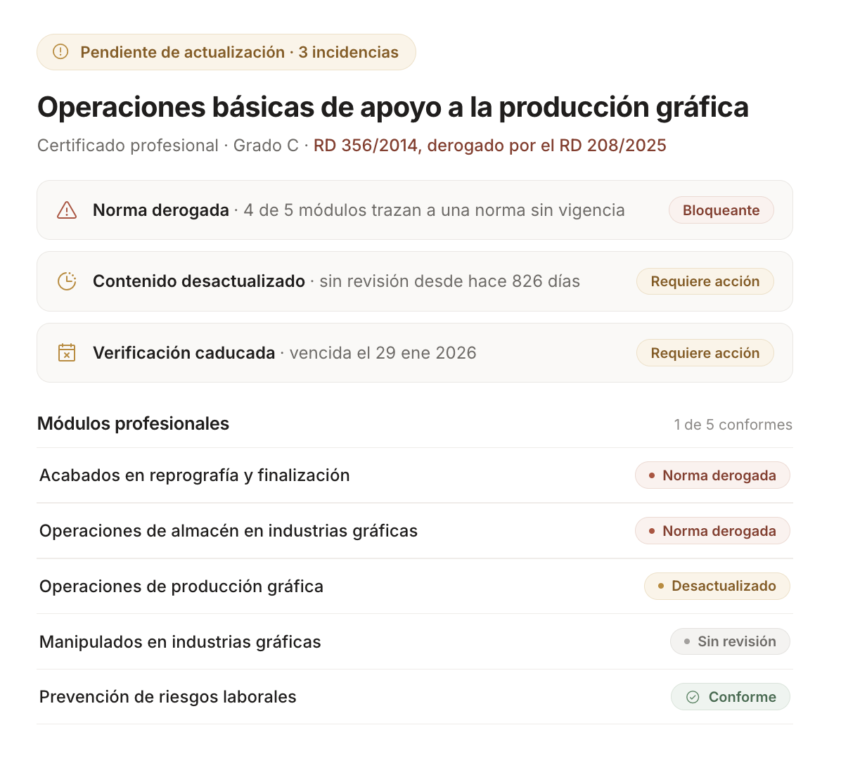Catálogo verificado
