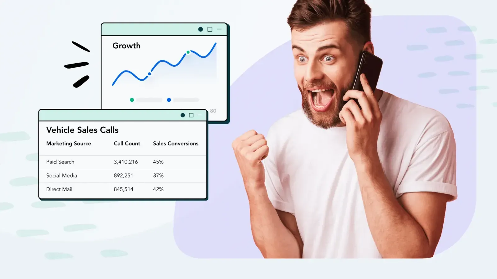 How Real-Time Revenue Execution Platforms Drive Business Growth
