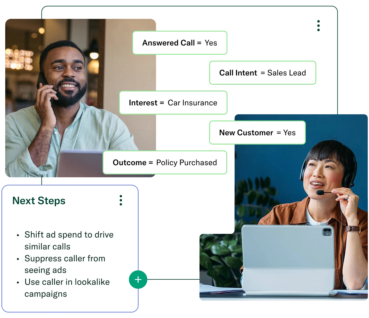 Create custom AI signals to unlock game-changing insights from conversations