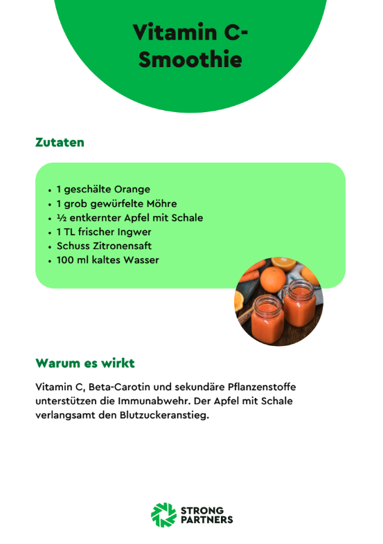 Smoothie-Rezepte – Vorschau
