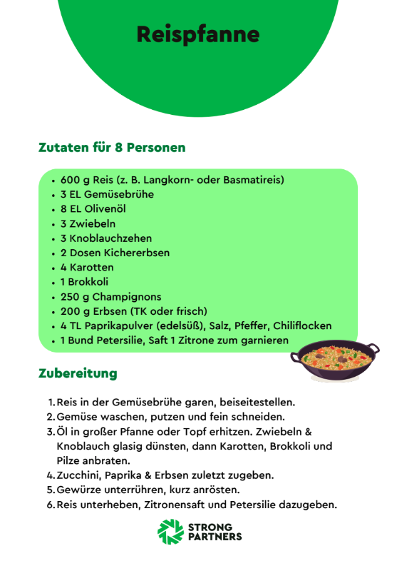 Meal Prep Rezepte – Vorschau