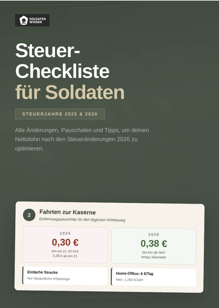 Steuer-Checkliste für Soldaten mit Fahrten zur Kaserne: 0,30 € pro km 2025, 0,38 € ab 2026, Home-Office 6 €/Tag.