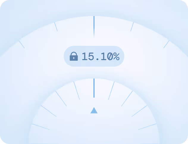 Dial gauge showing a locked value of 15.10%.