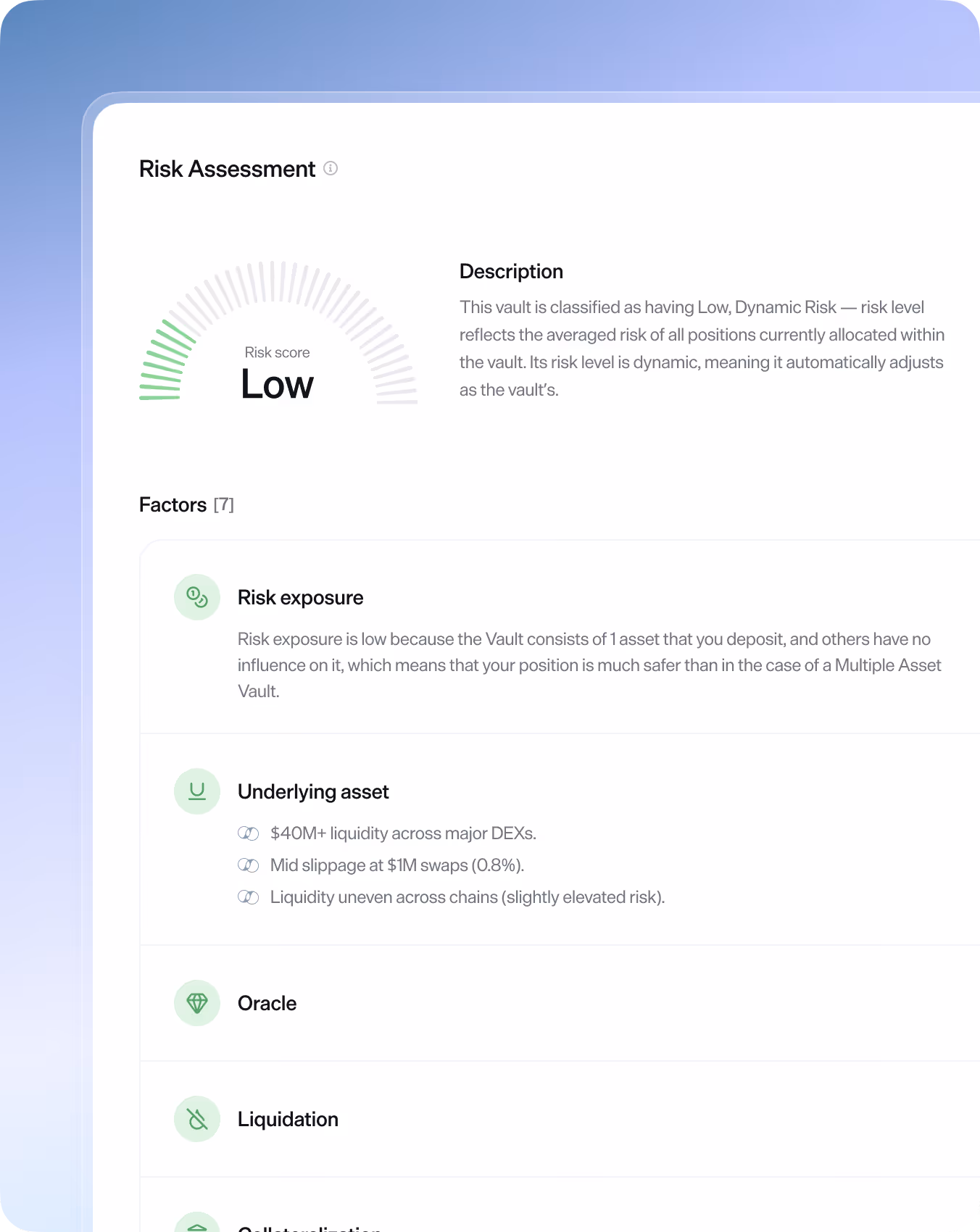Risk Assessment screen showing a low risk score gauge and factors like Risk exposure, Underlying asset with liquidity details, Oracle, and Liquidation.