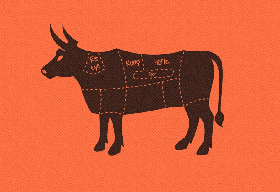 Dunkle Silhouette einer Kuh auf orangem Hintergrund mit Beschriftungen und gepunkteten Linien, die die Fleischteilstücke anzeigen: Rib eye, Rump, Haffe und Filet.