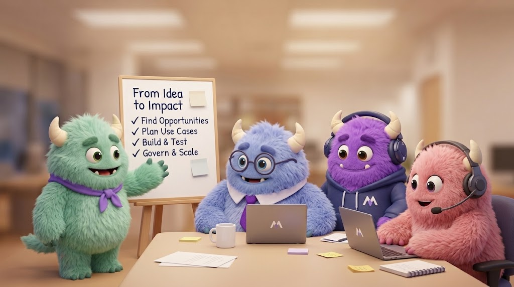 AI Monsters planning a project from idea to impact around a whiteboard