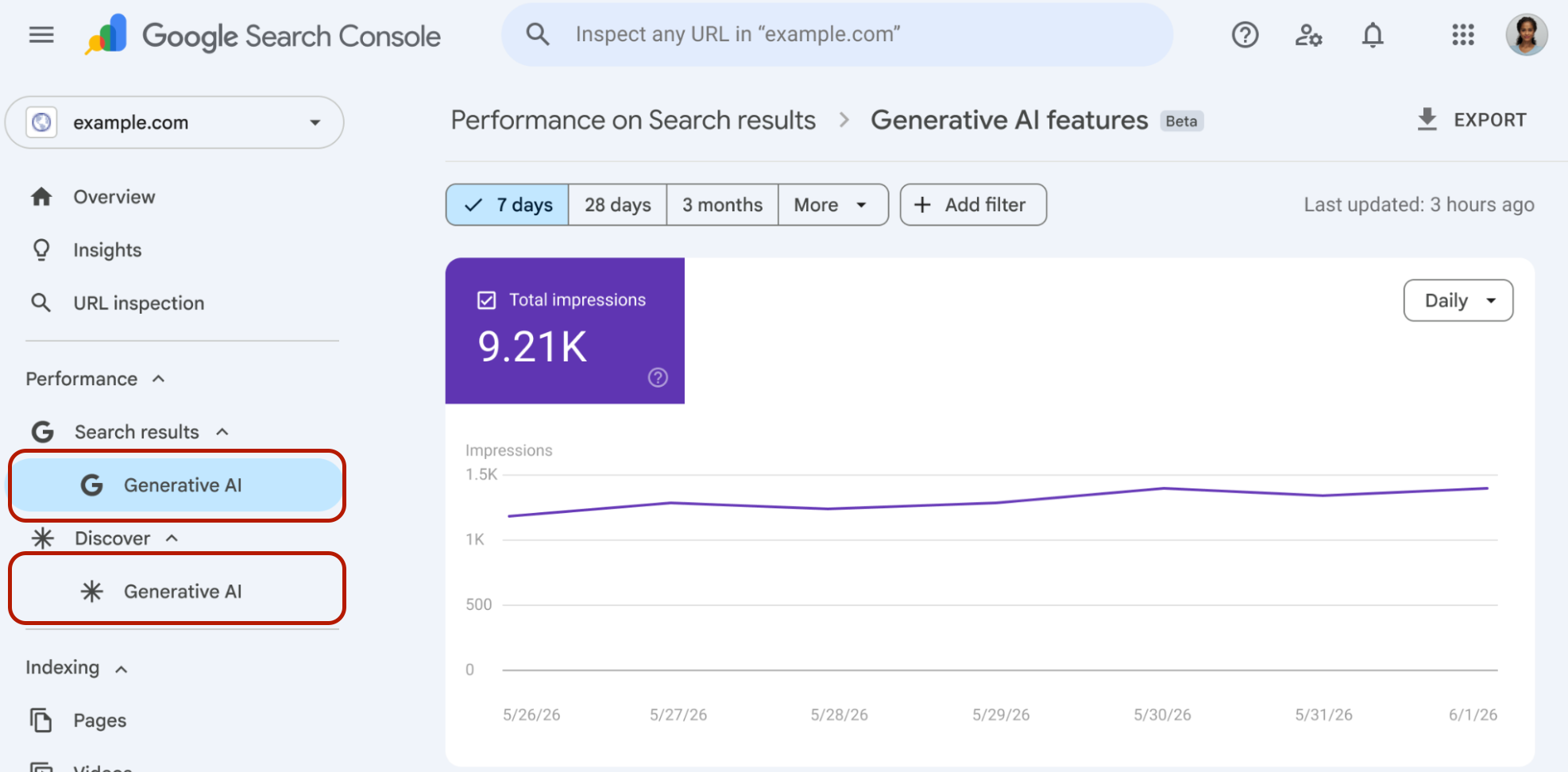 Google search cosole screenshot 