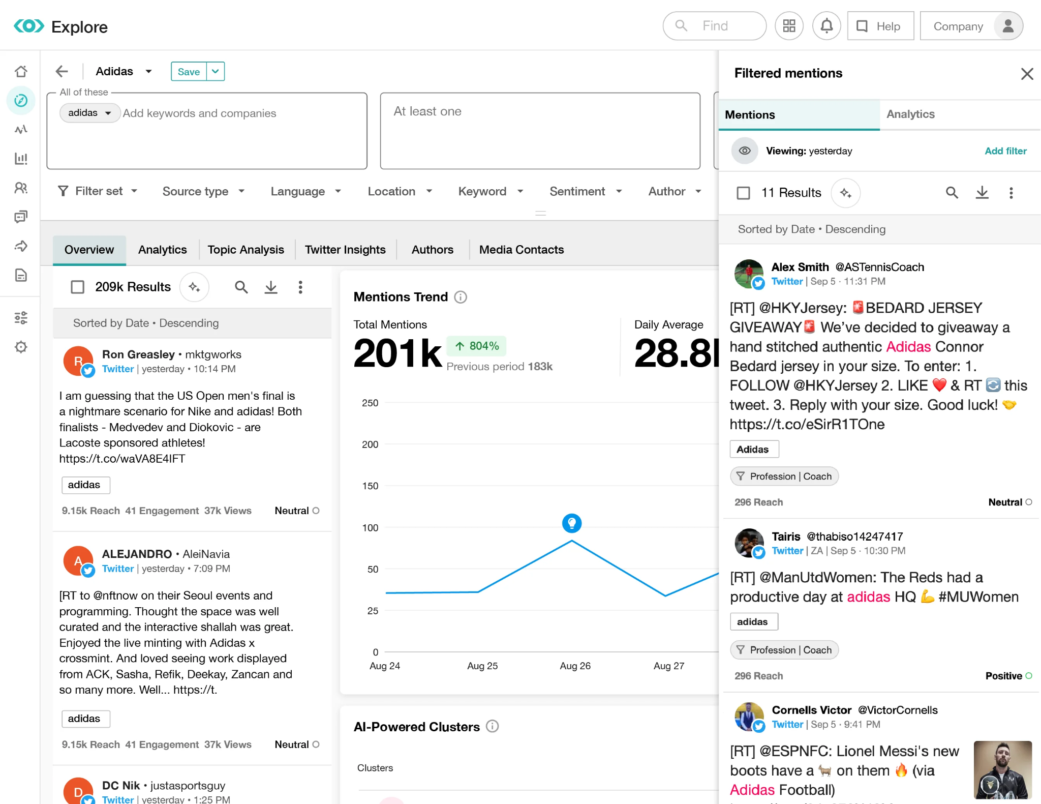 Meltwater Digital PR Tool