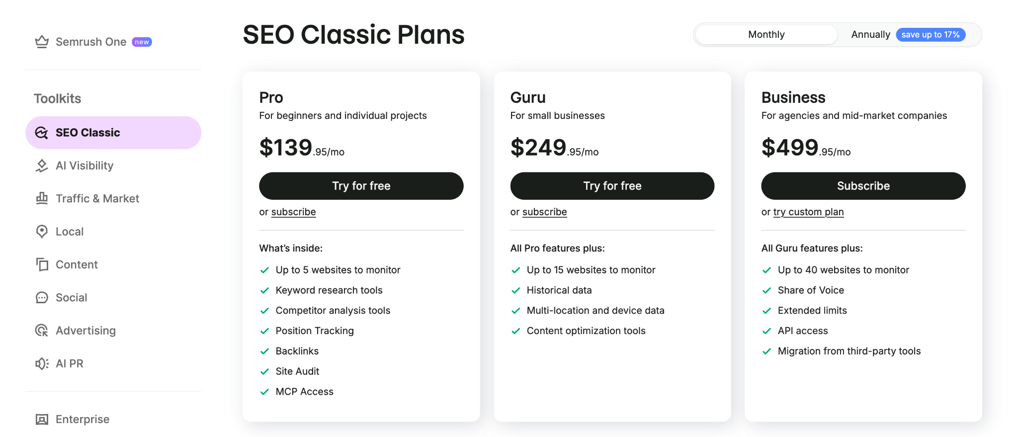 Pricing of Semrush