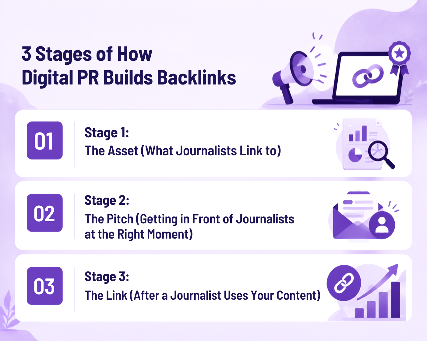 Linkbuilding for multi brand portfolios