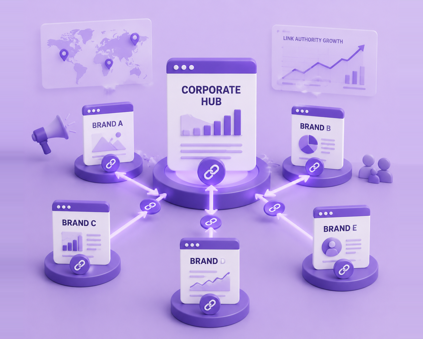 Link building for multi brands