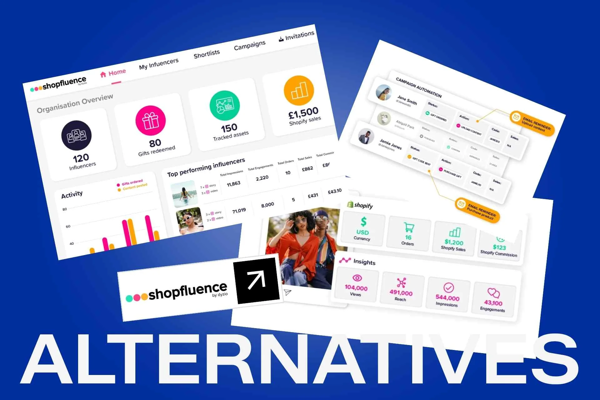 10 Best Shopfluence Alternatives for Influencer Marketing
