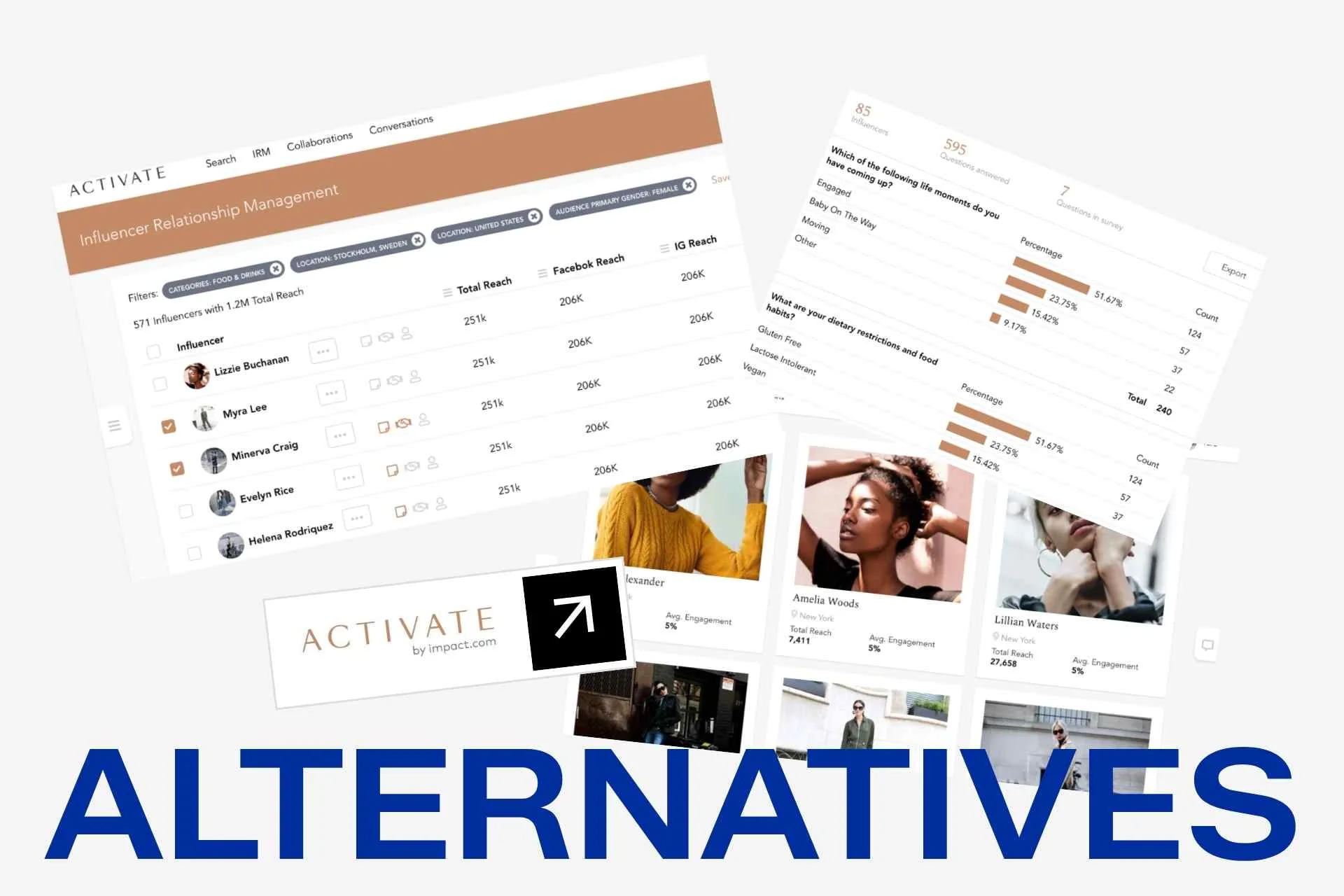 10 Best ACTIVATE Alternatives for Influencer Marketing
