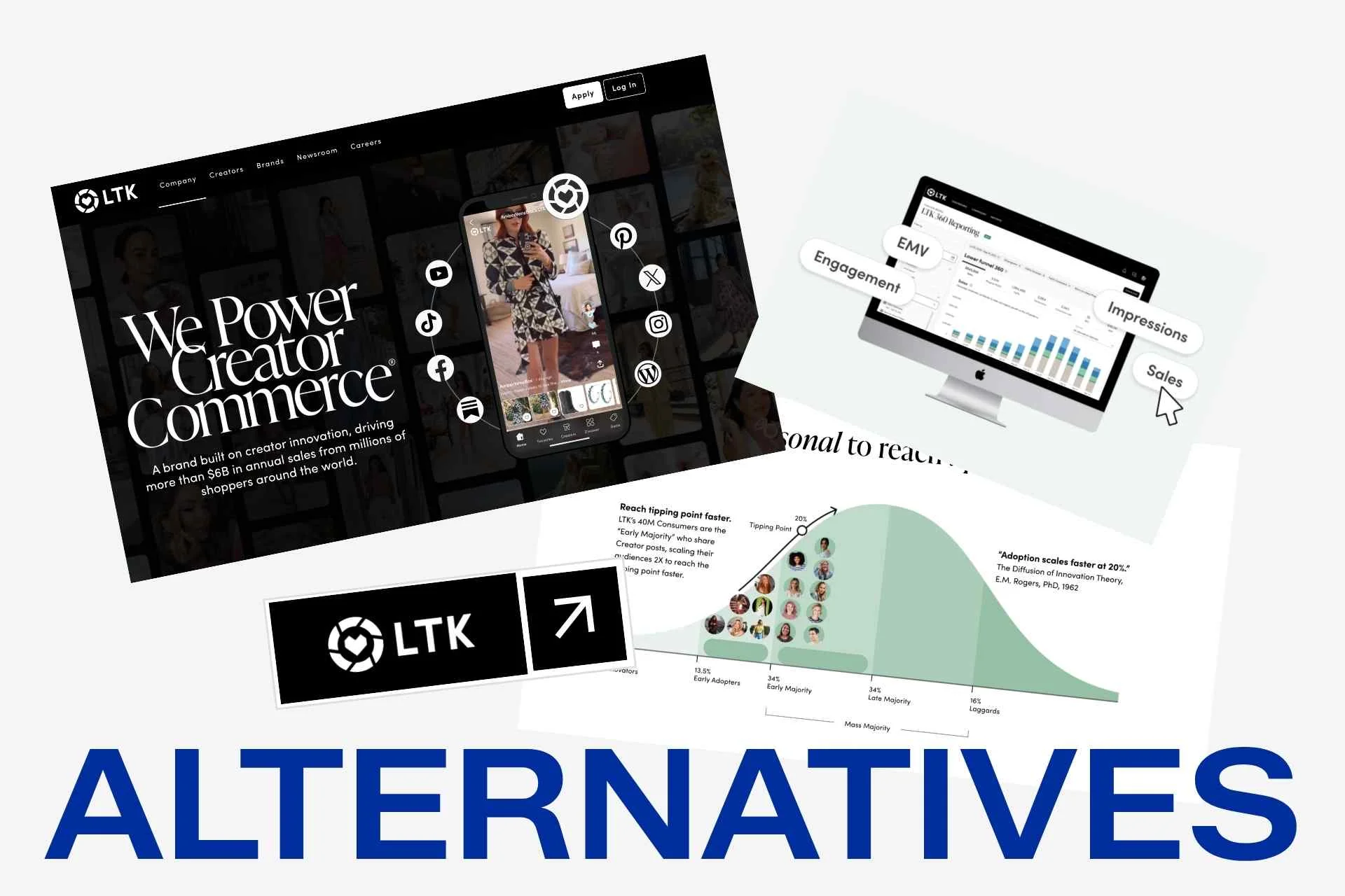 10 Best LTK Alternatives for Influencer Marketing