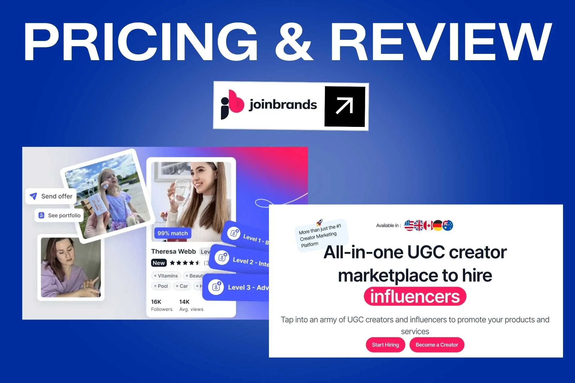 JoinBrands Pricing and Review