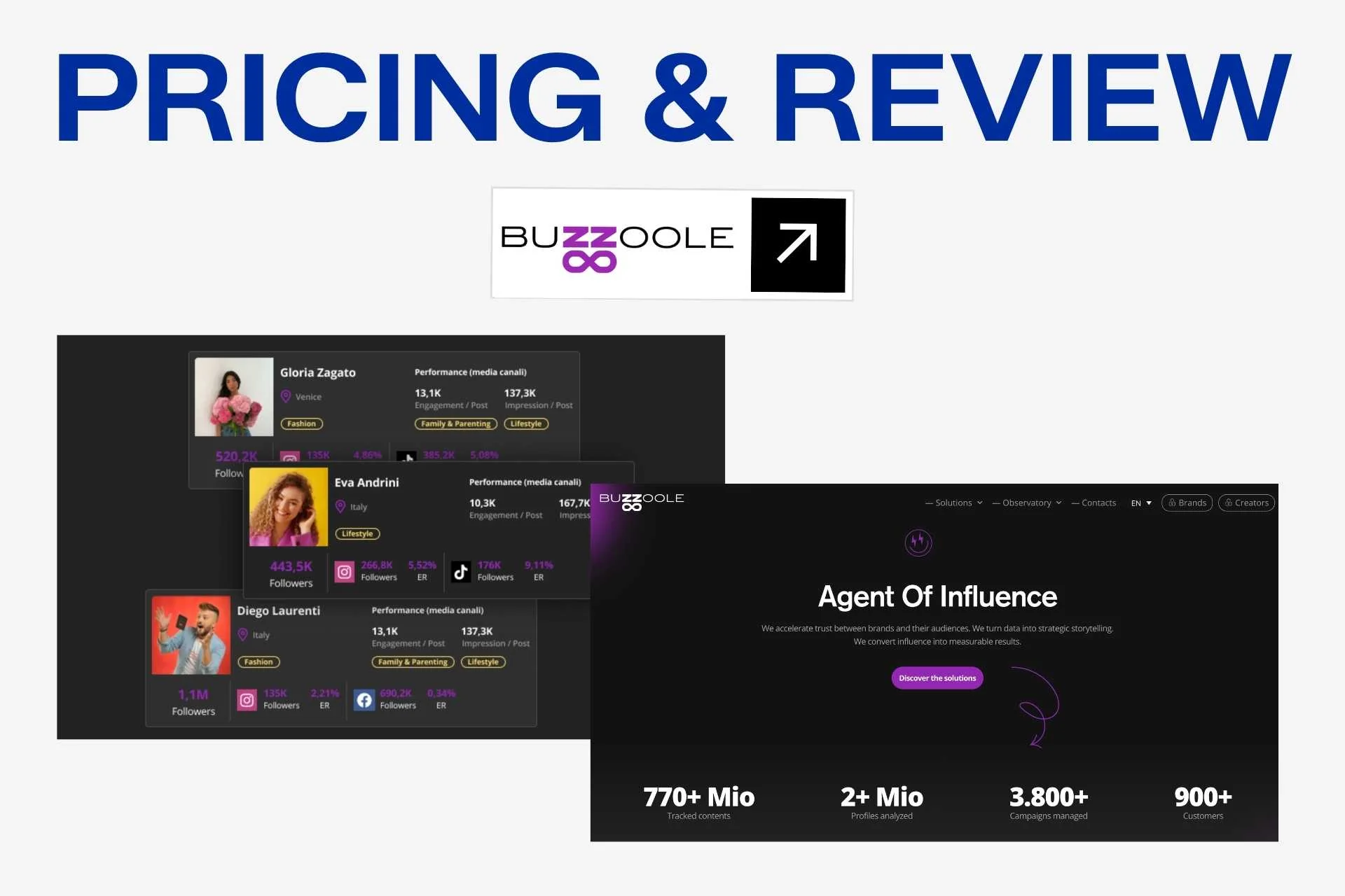 Buzzoole Pricing and Review