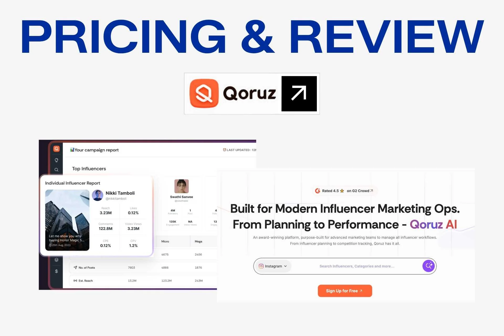 Qoruz Pricing and Review